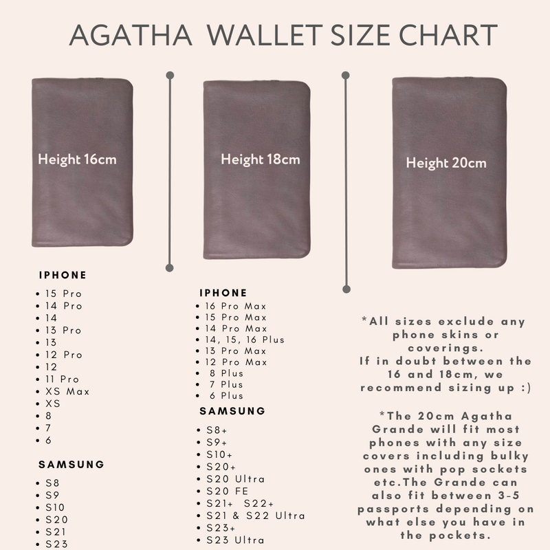 Agatha Soft Wallet