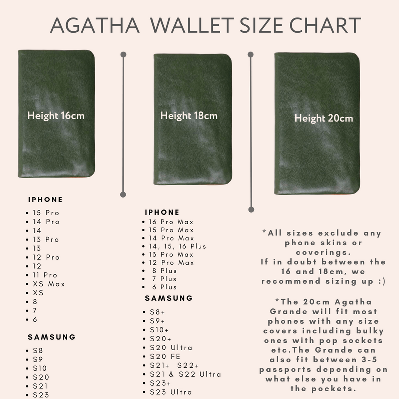 Agatha Soft Wallet