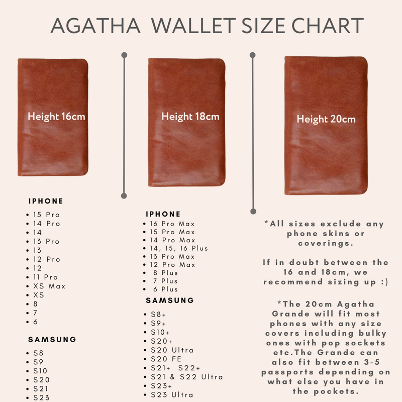 Agatha Soft Wallet