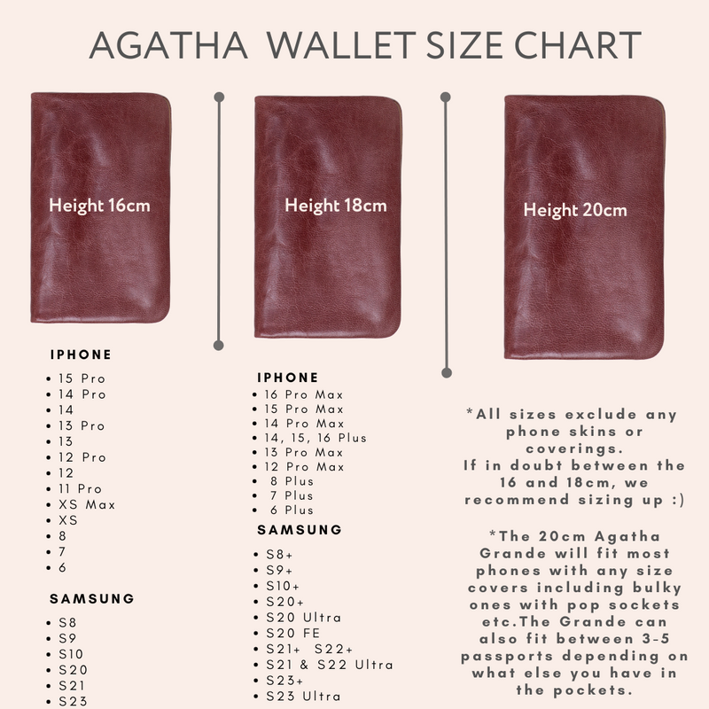 Agatha Soft Wallet